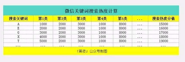 1527749932986597.png blob.png