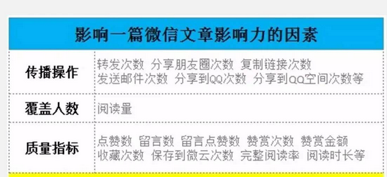 1527749953923772.png blob.png