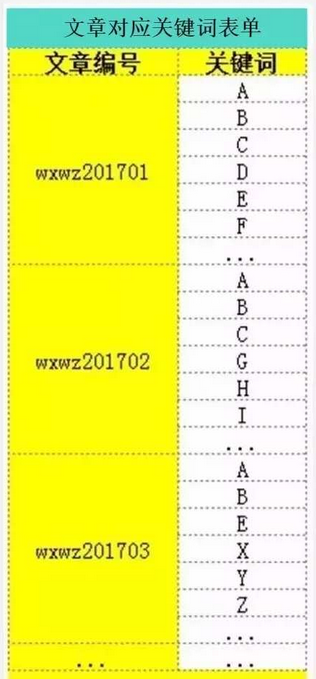 1527749976700039.png blob.png