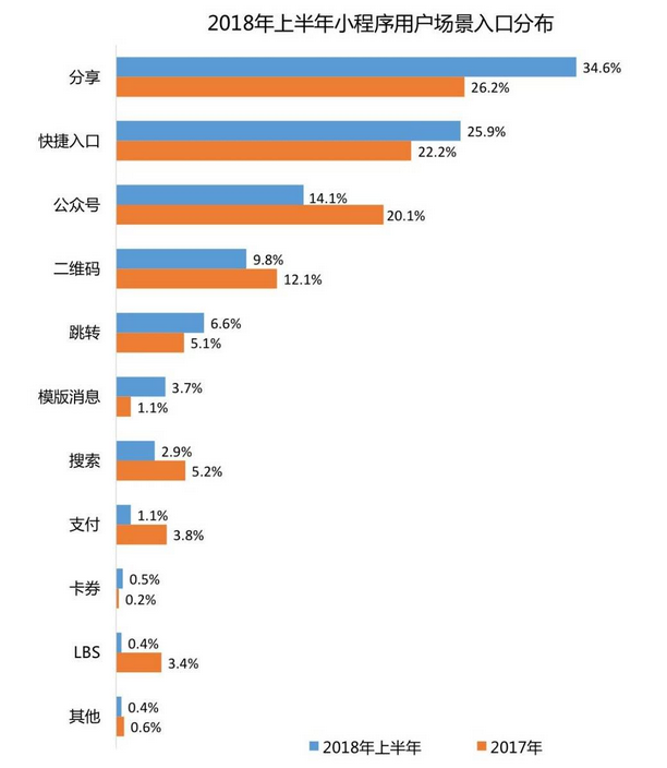 1531799900398272.png blob.png