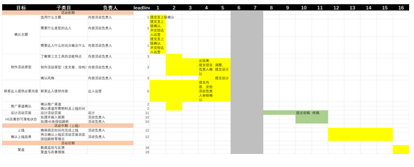 1533696796933187.png blob.png