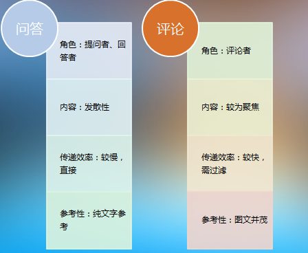 1535014694186757.png blob.png