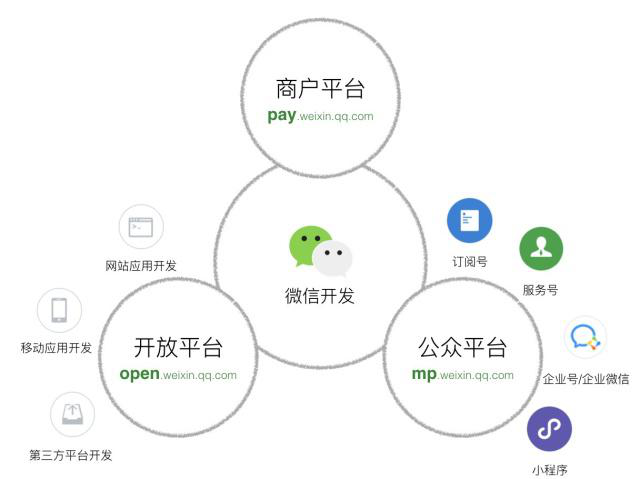 1557797664903321.png 图片3.png