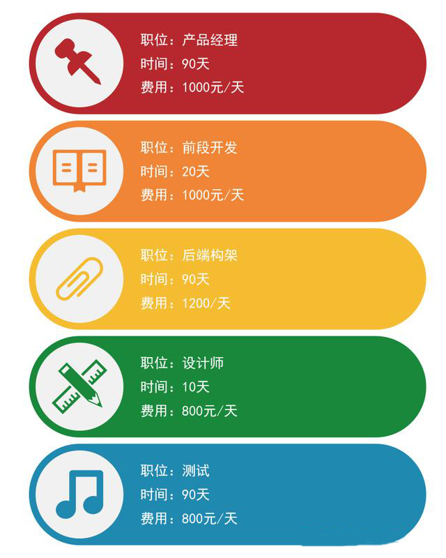 1557882869309538.png 图片2.png